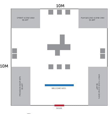 TYPICAL 10mx10m HALL LAYOUT